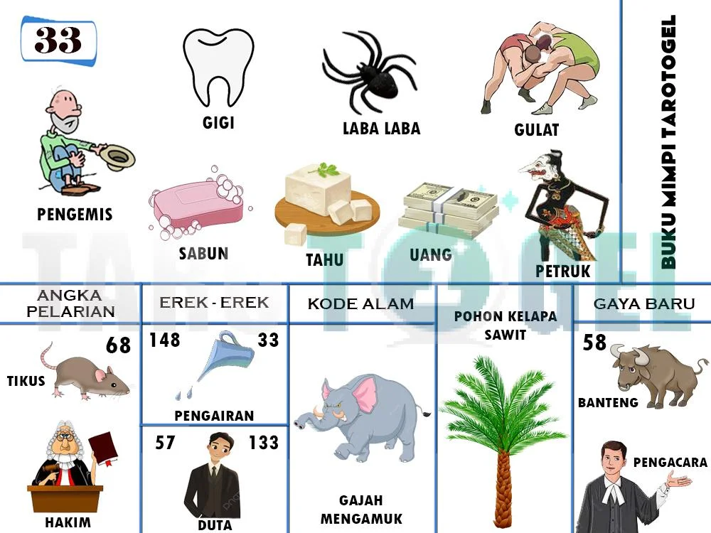 buku mimpi erek erek togel 33