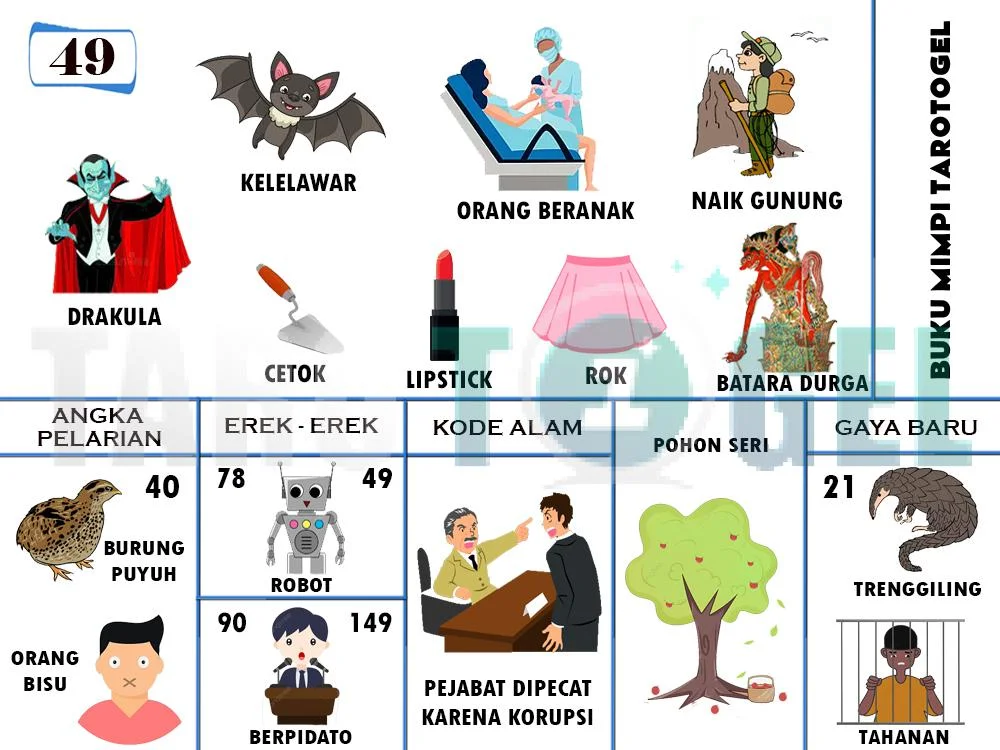 buku mimpi erek erek togel 49