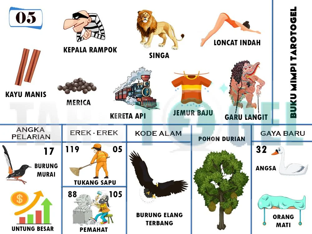 buku mimpi erek erek togel 05