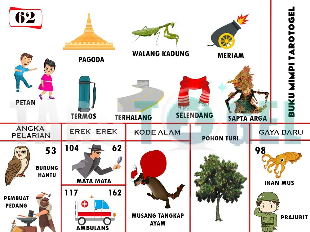 buku mimpi erek erek togel 62