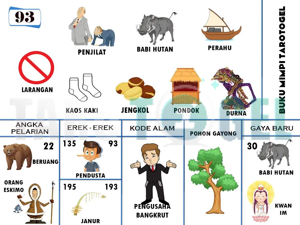 buku mimpi erek erek togel 93